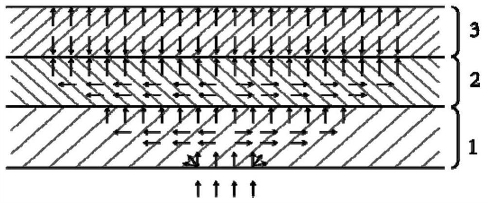 A comfortable fabric with a moisture-absorbing uniform heat-retaining structure and a weaving method thereof