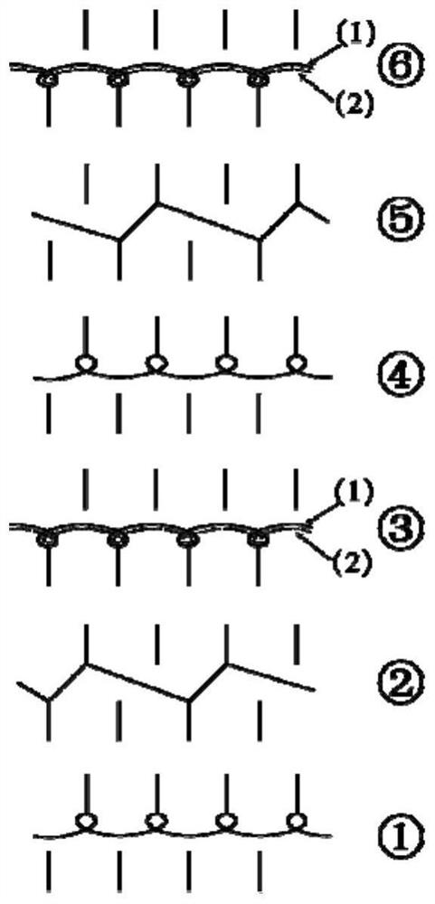 A comfortable fabric with a moisture-absorbing uniform heat-retaining structure and a weaving method thereof