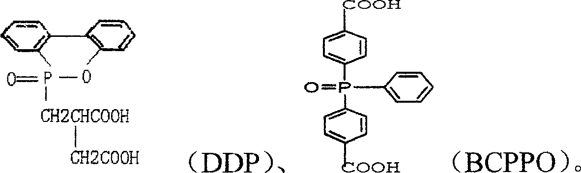 Polyester having excellent fire-retardancy and preparation method thereof