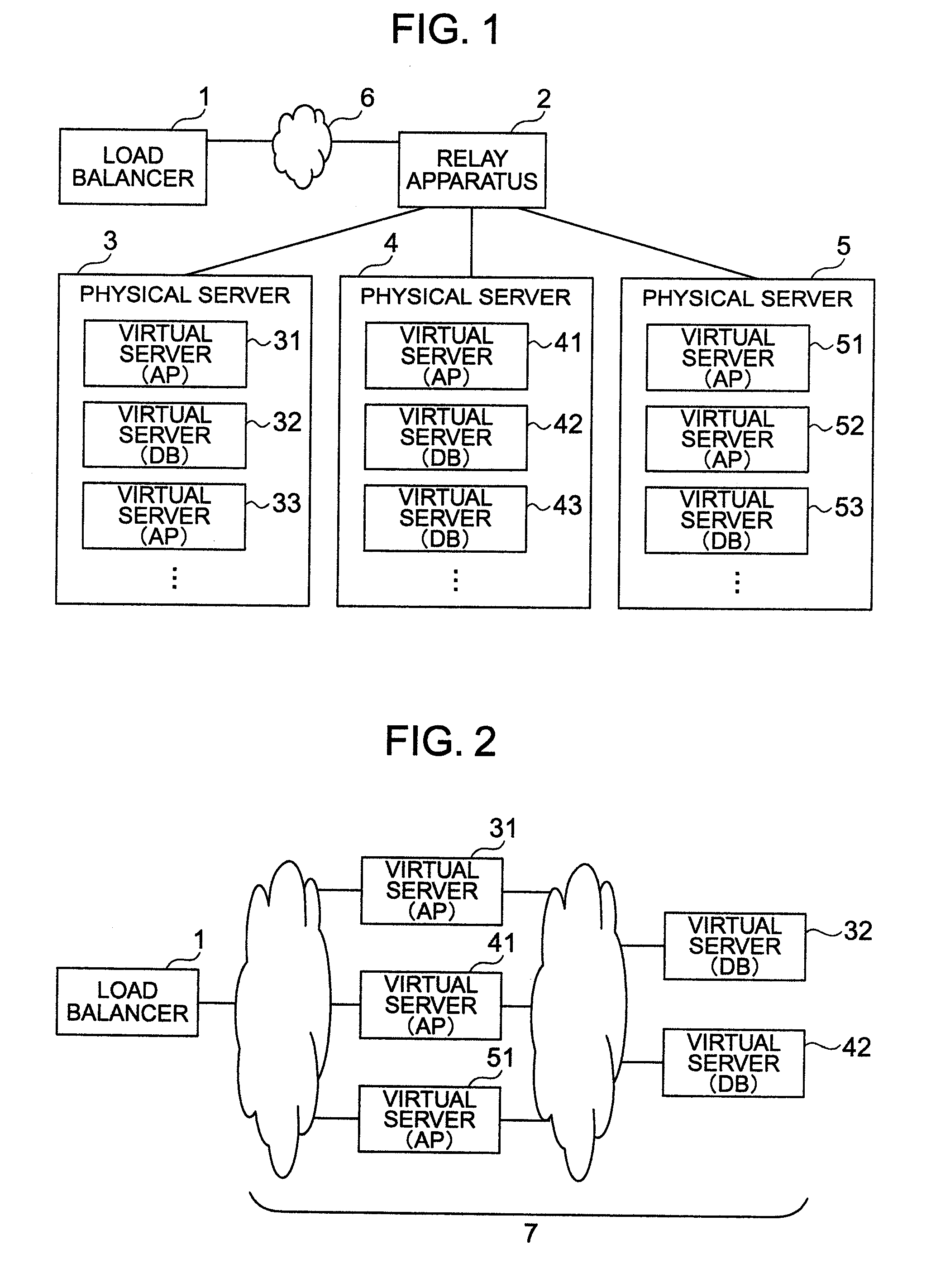 Load Balancer and Load Balancing System