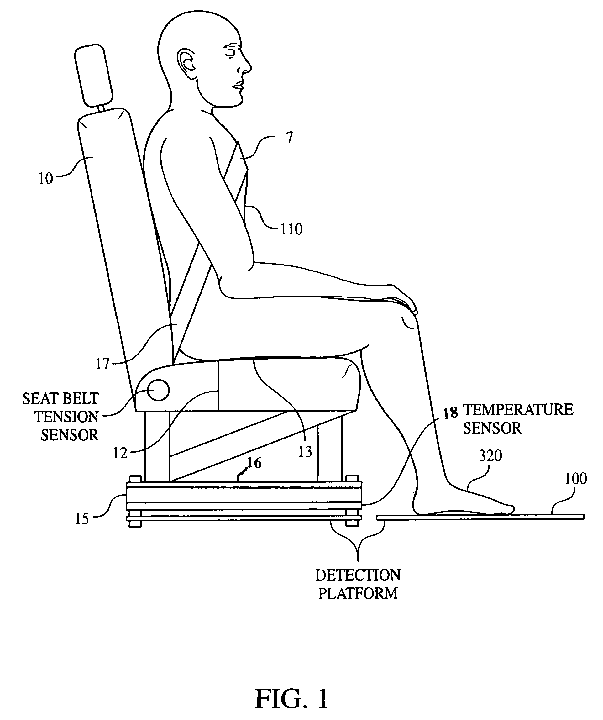 Advanced weight responsive supplemental restraint computer system