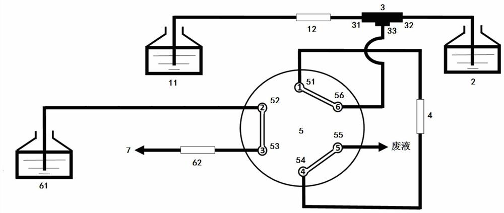 A method for analyzing sucrose esters in tobacco by multidimensional liquid chromatography-mass spectrometry