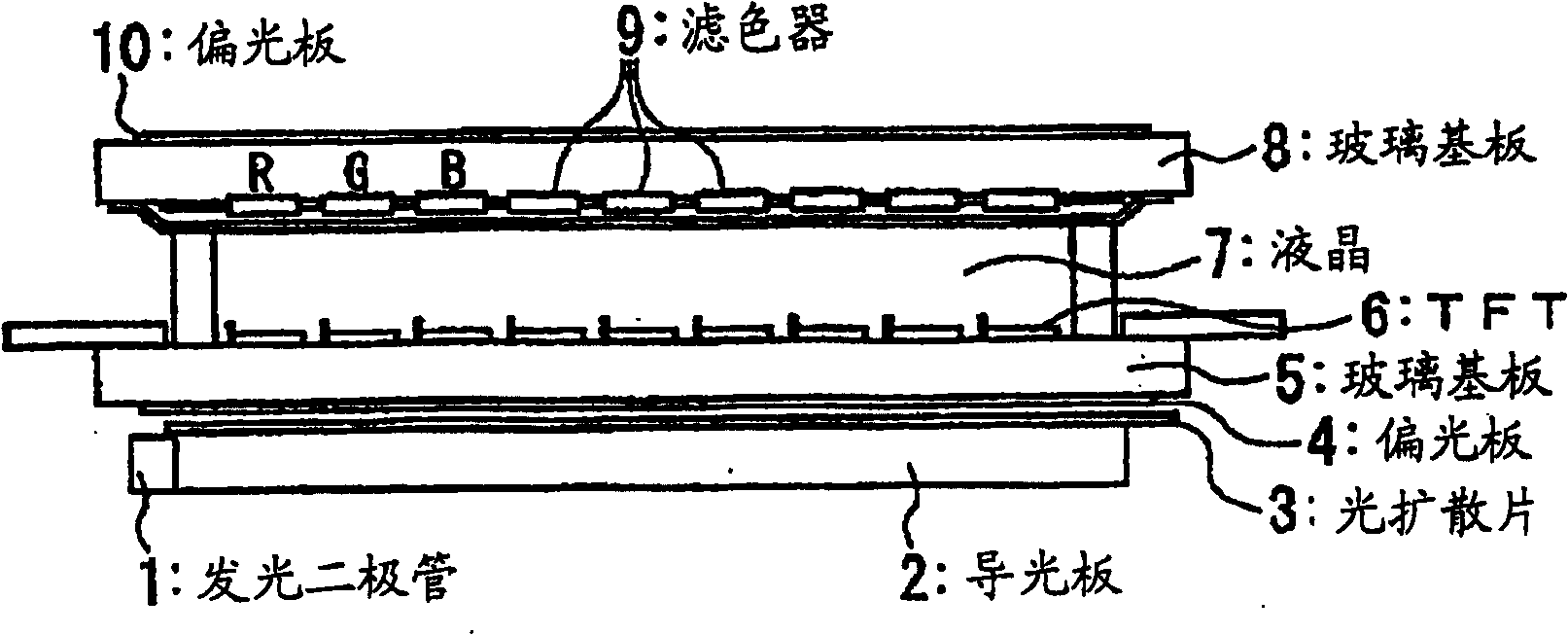 Blue composition for color filter, color filter, and color image display device