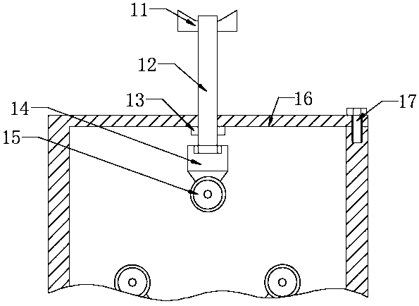 Machine tool auxiliary roller device