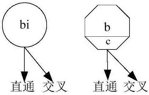 Chaotic image encryption method based on bit replacement and dynamic DNA coding