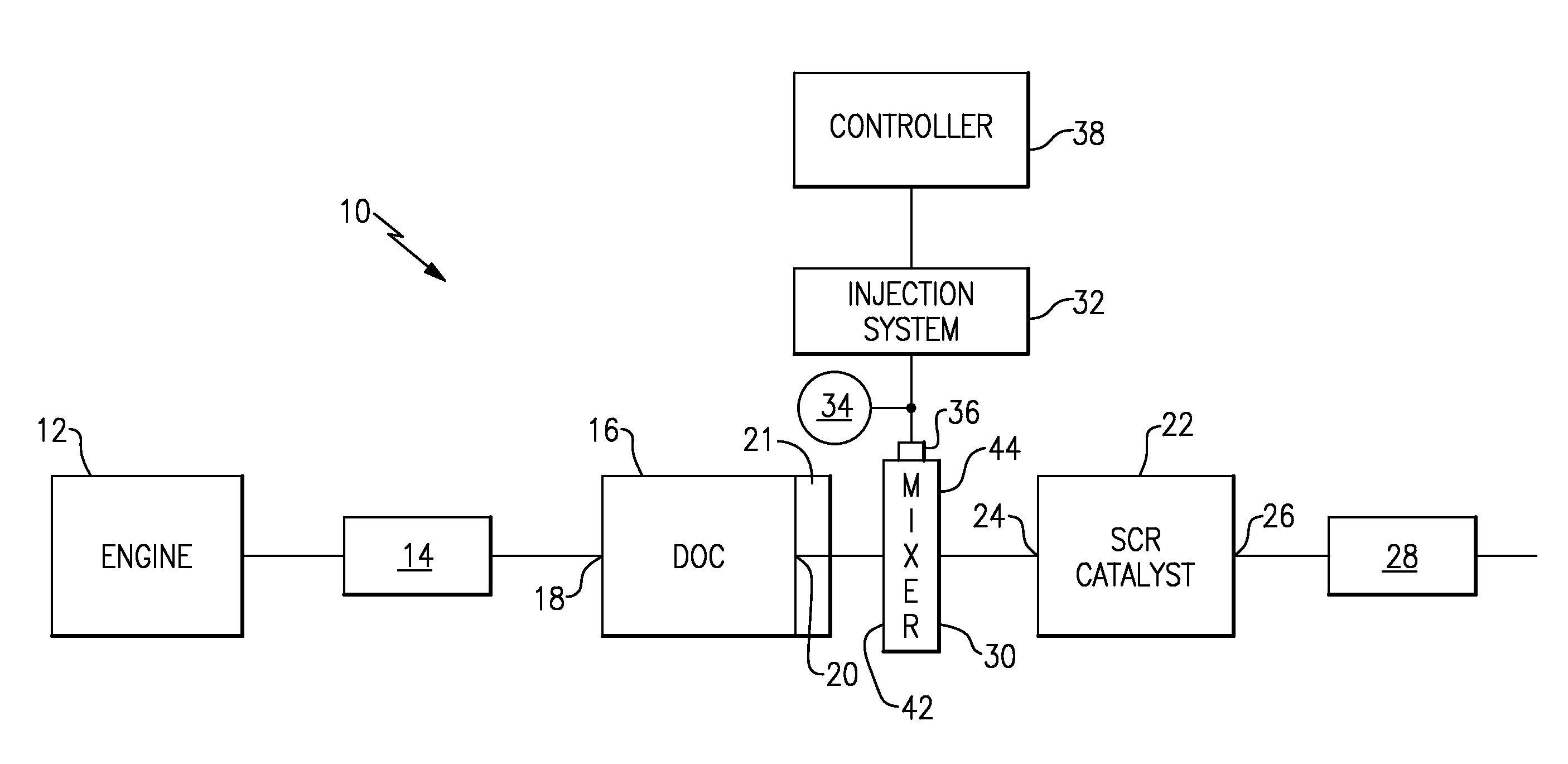 Full rotation mixer