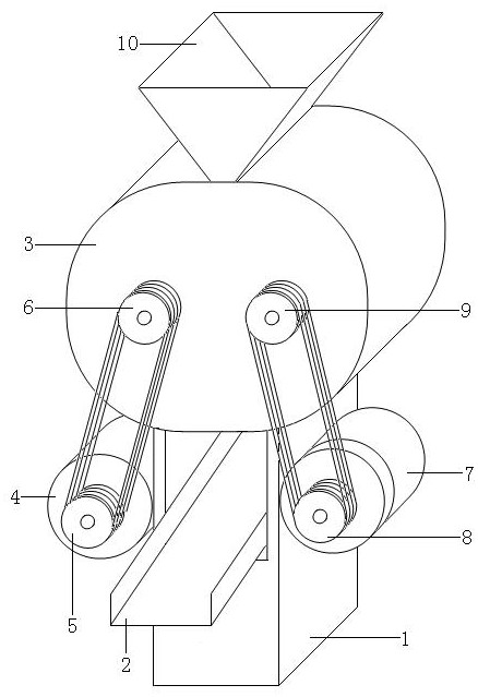 Operation method of dual-power pulverizer