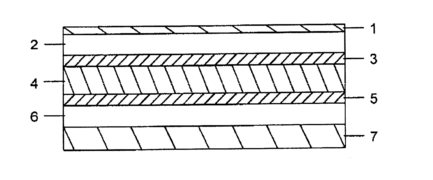 Material for photoelectric conversion element for use in imaging element, and photoelectric conversion element including same