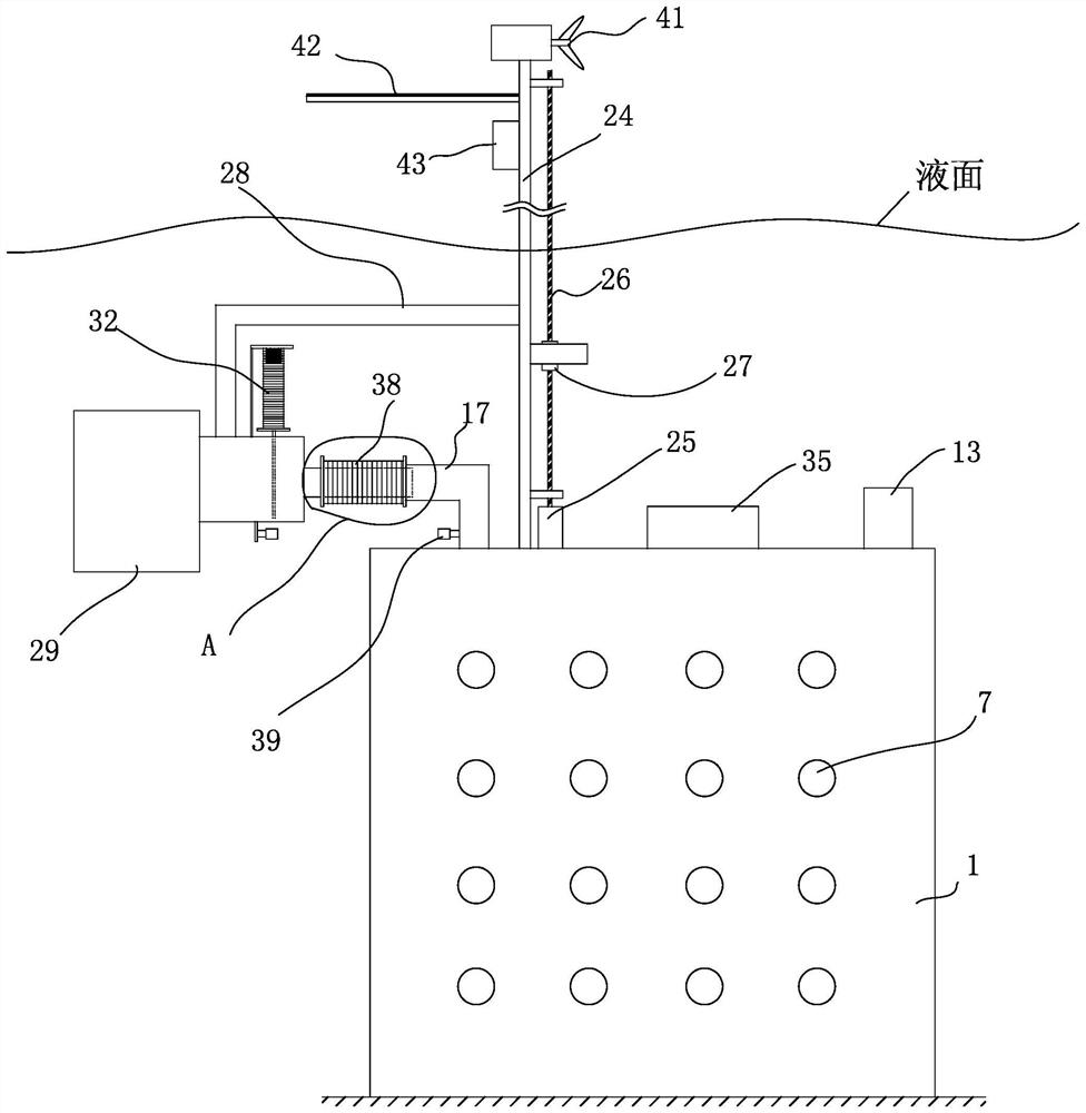 An intelligent fishery device