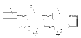 Device for improving room temperature and ground temperature of greenhouse by using wind energy