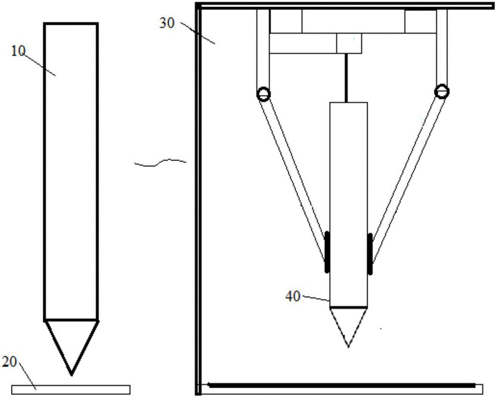 Device and method for realizing remote signature