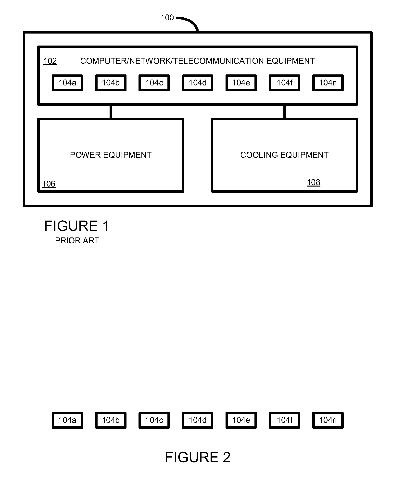 Data center and data center design