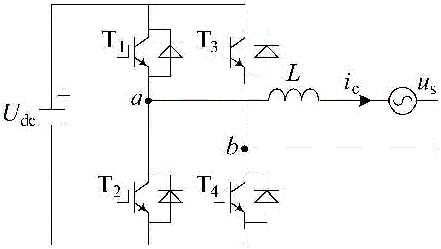 Hysteresis current control method of single-phase parallel type active power filter