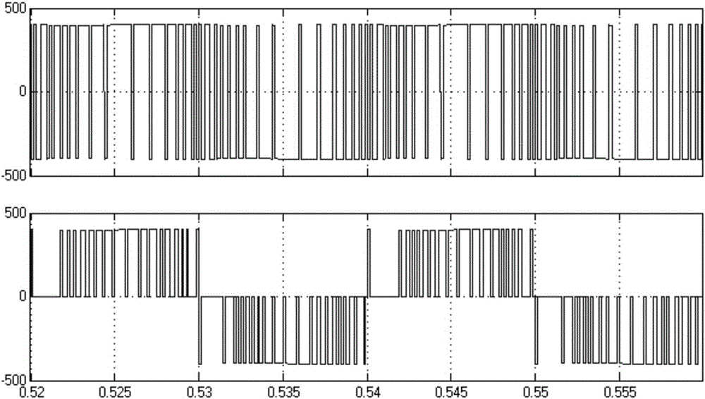 Hysteresis current control method of single-phase parallel type active power filter