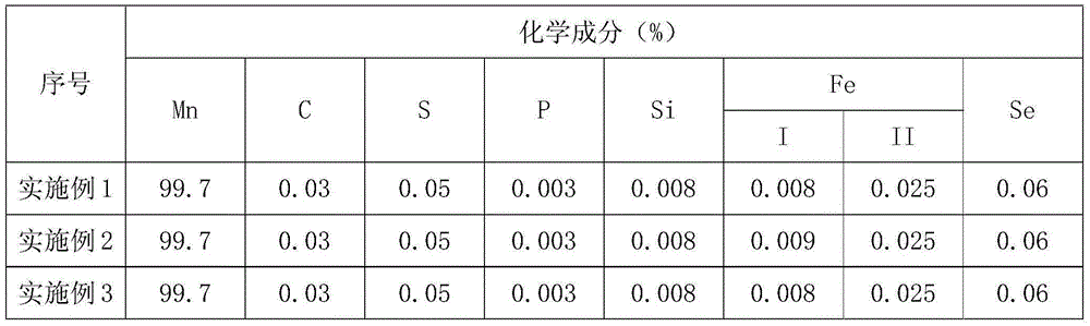 Production method for electrolytic manganese metal