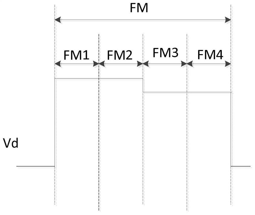 Voltage supply method, voltage supply device, display device and electronic equipment