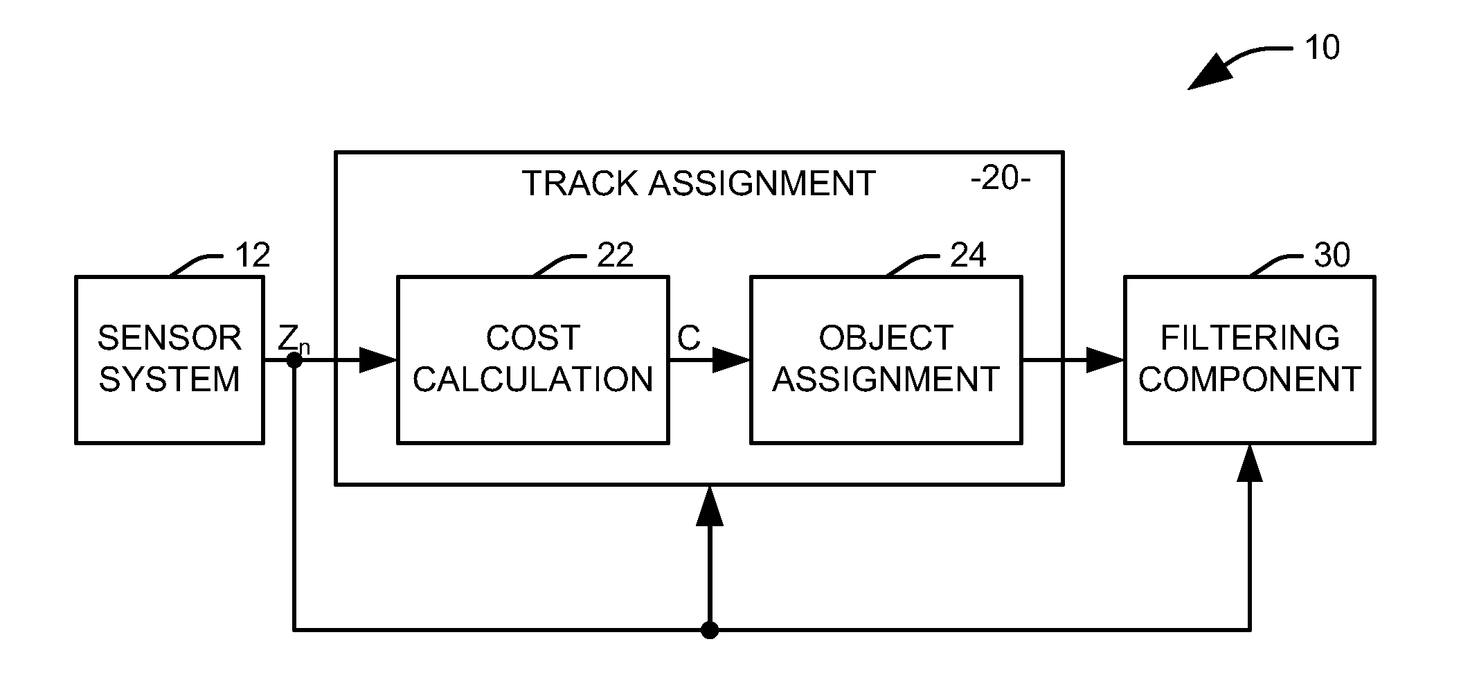 Feature-based tracking of moving objects