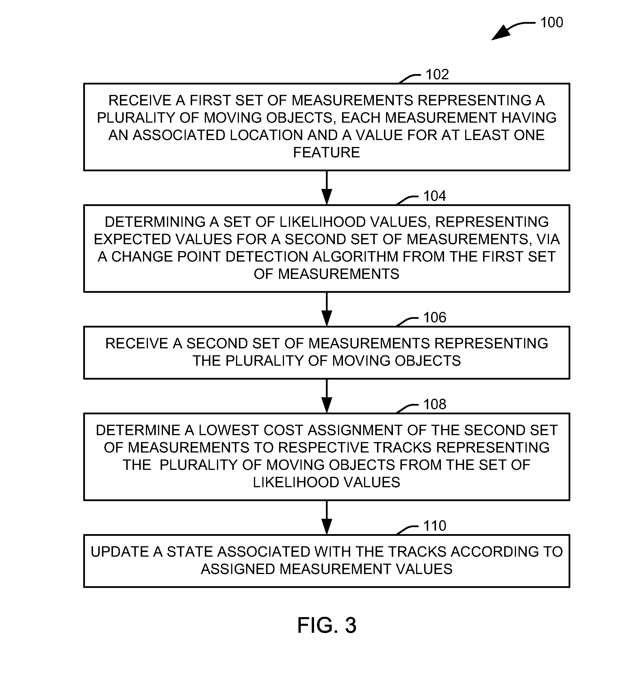 Feature-based tracking of moving objects