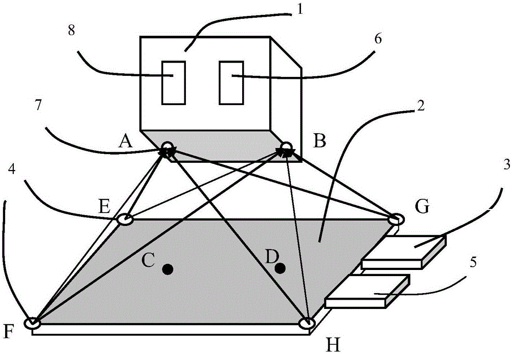 Automatic landing system and method for unmanned plane