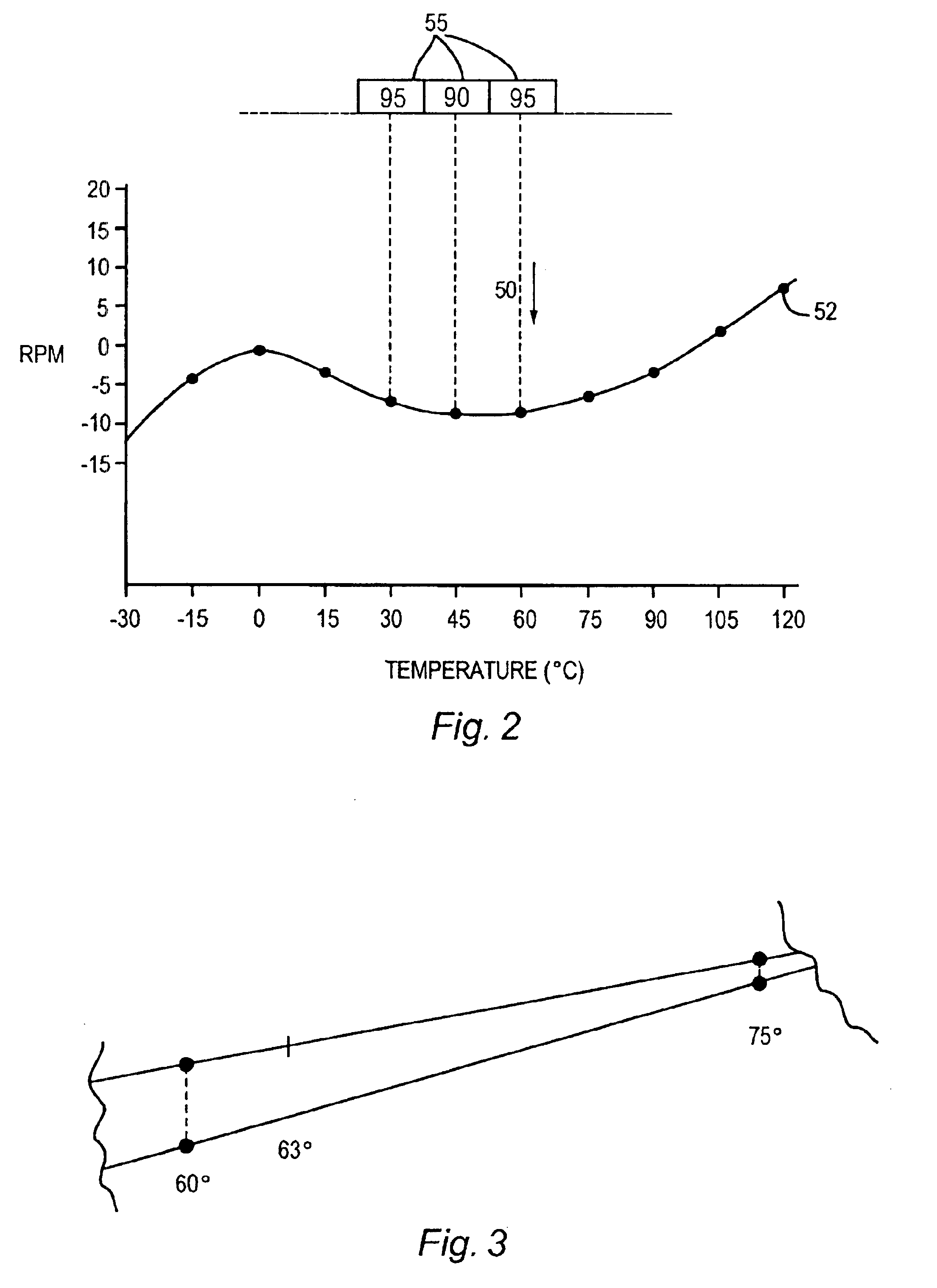 Reference oscillator