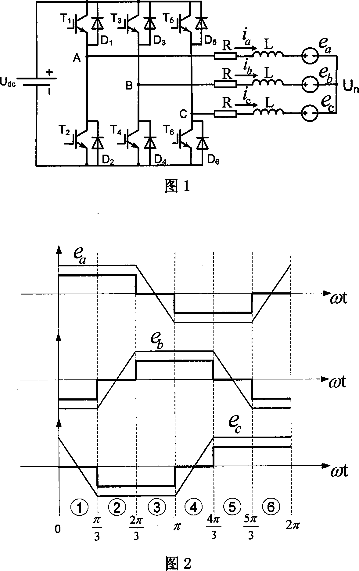 Correction method for position signal phase error of brushless DC motor without position sensor