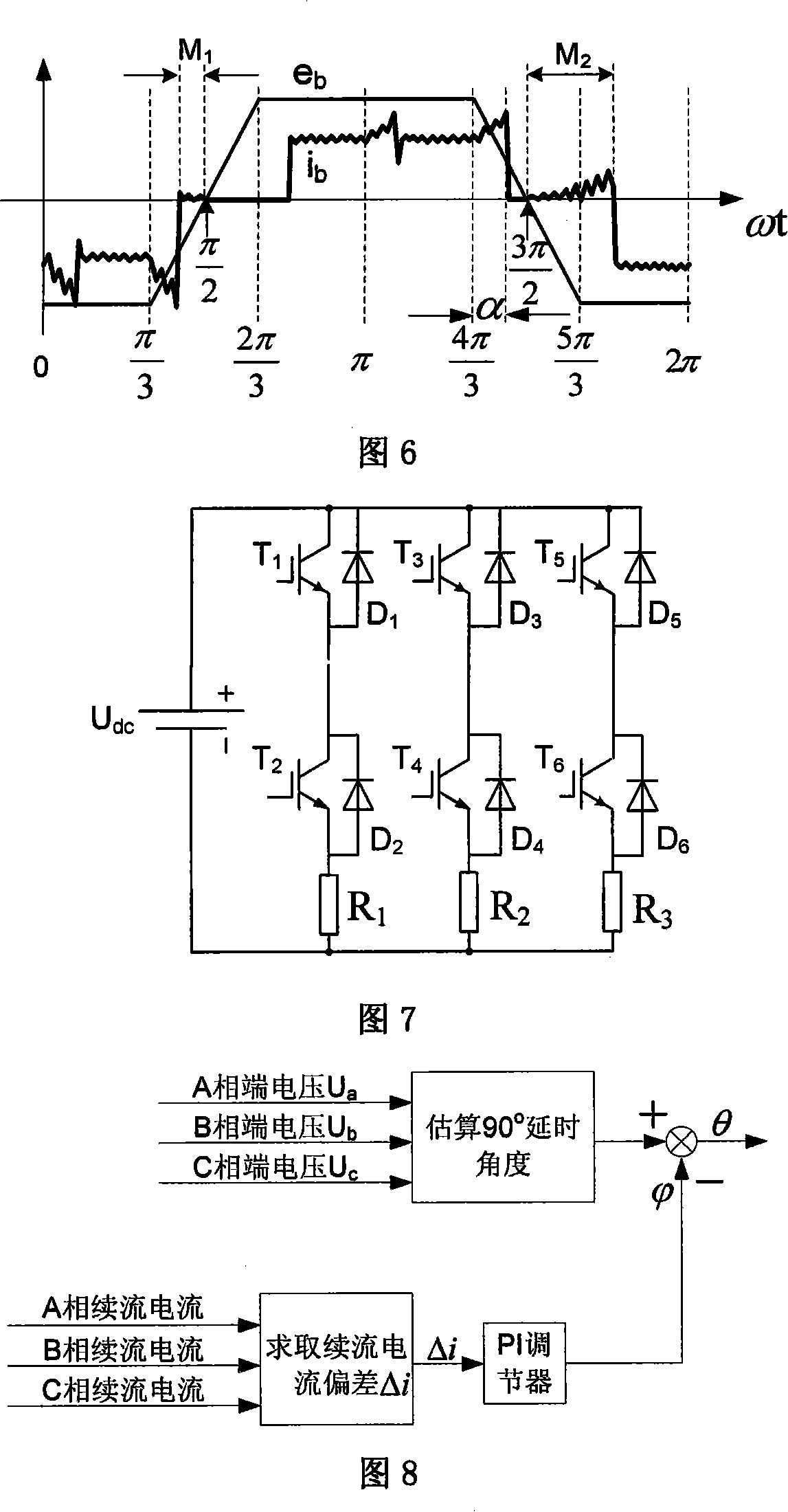 Correction method for position signal phase error of brushless DC motor without position sensor