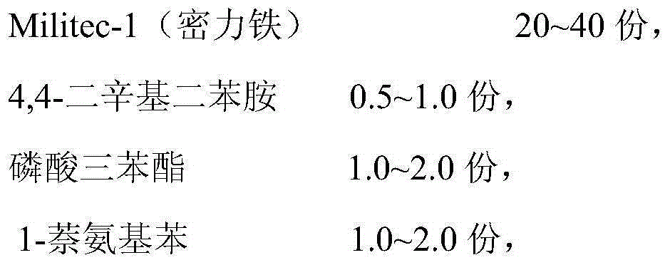 Energy-saving synergist being helpful to improvement of refrigeration effect of automobile air conditioner