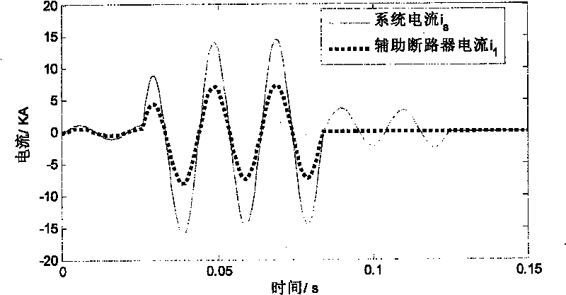 Shunt inductance current-limiting breaker