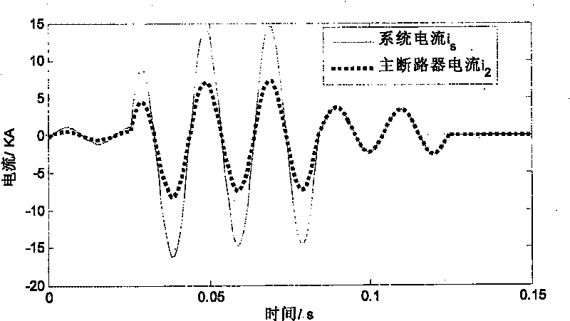 Shunt inductance current-limiting breaker