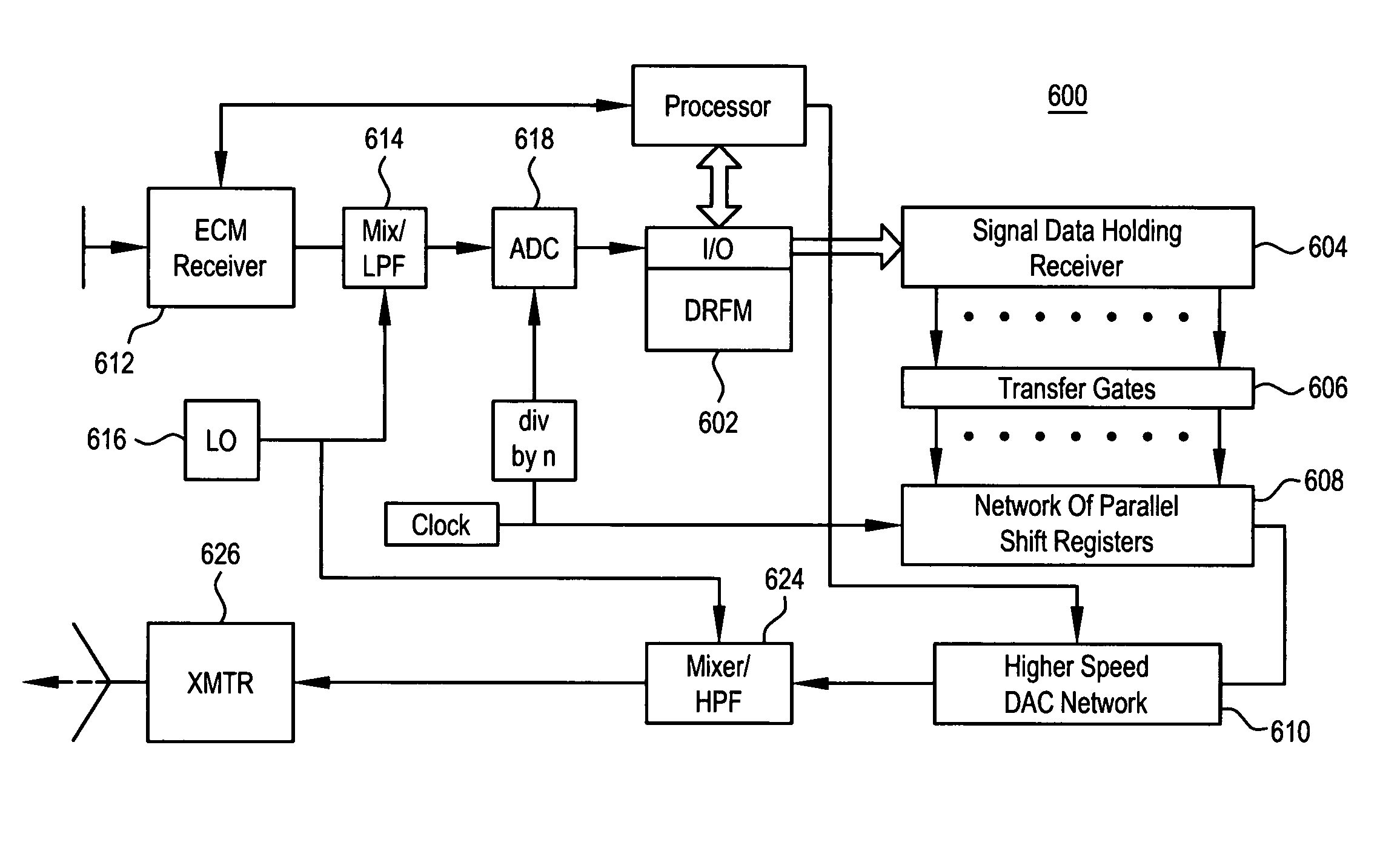 ECM techniques to counter pulse compression radar