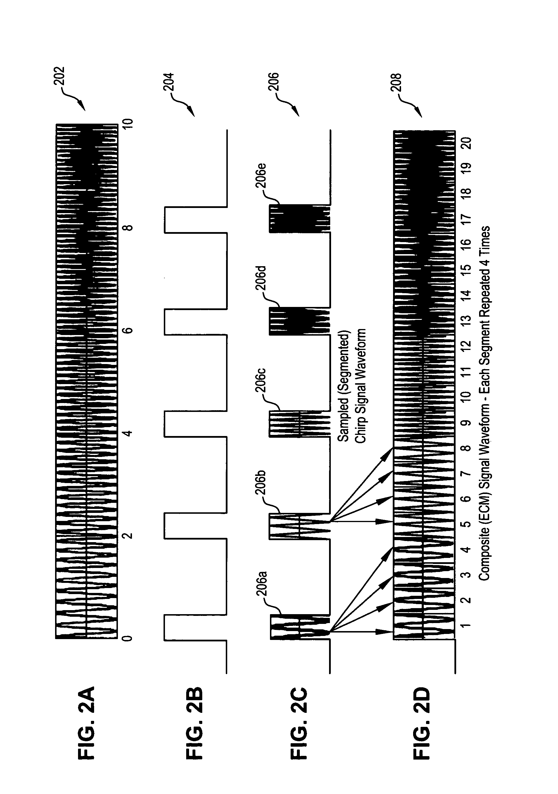 ECM techniques to counter pulse compression radar