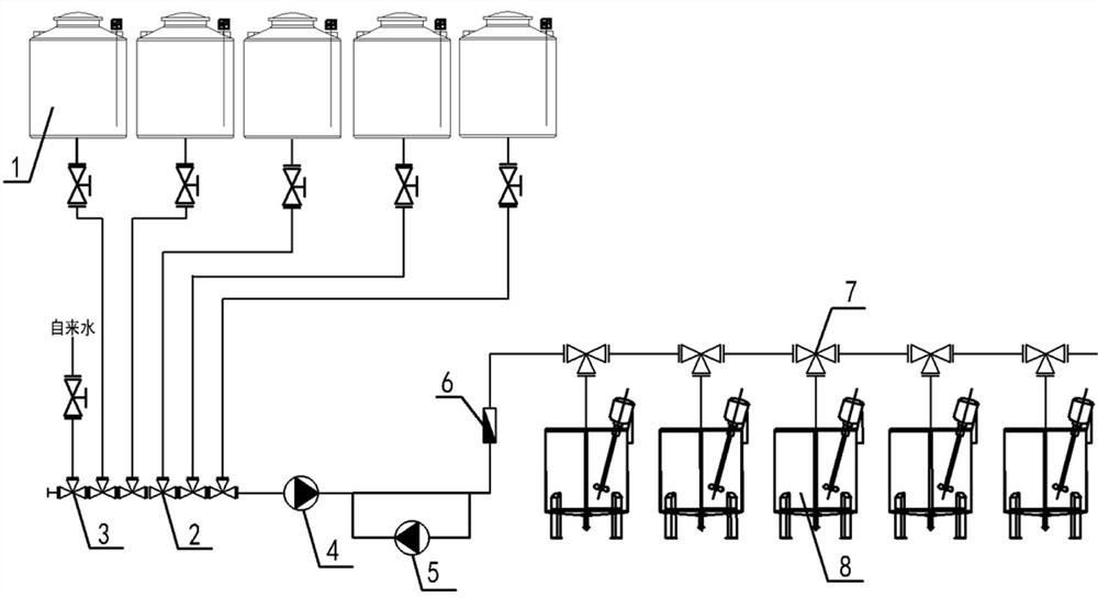 Dyeing machine assistant intelligent distribution system and control method thereof