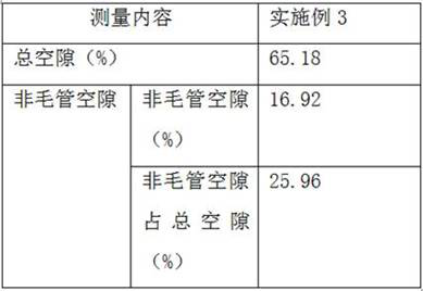 Cultivation method for improving disease resistance of syringa vulgaris