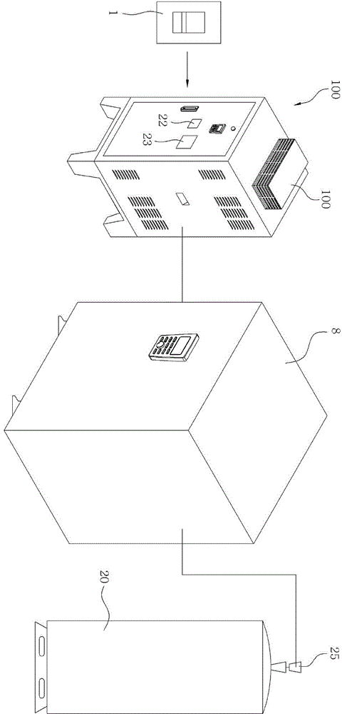 Auxiliary control device for compressor and auxiliary control method for compressor thereof