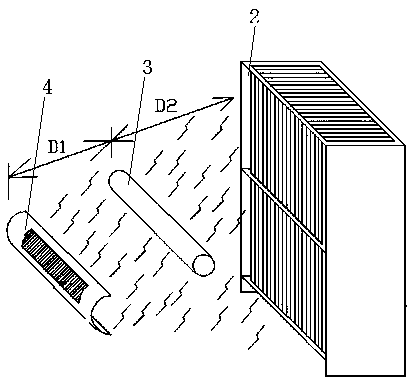 A high-efficiency photogenerated negative ion purification module with a scattering surface