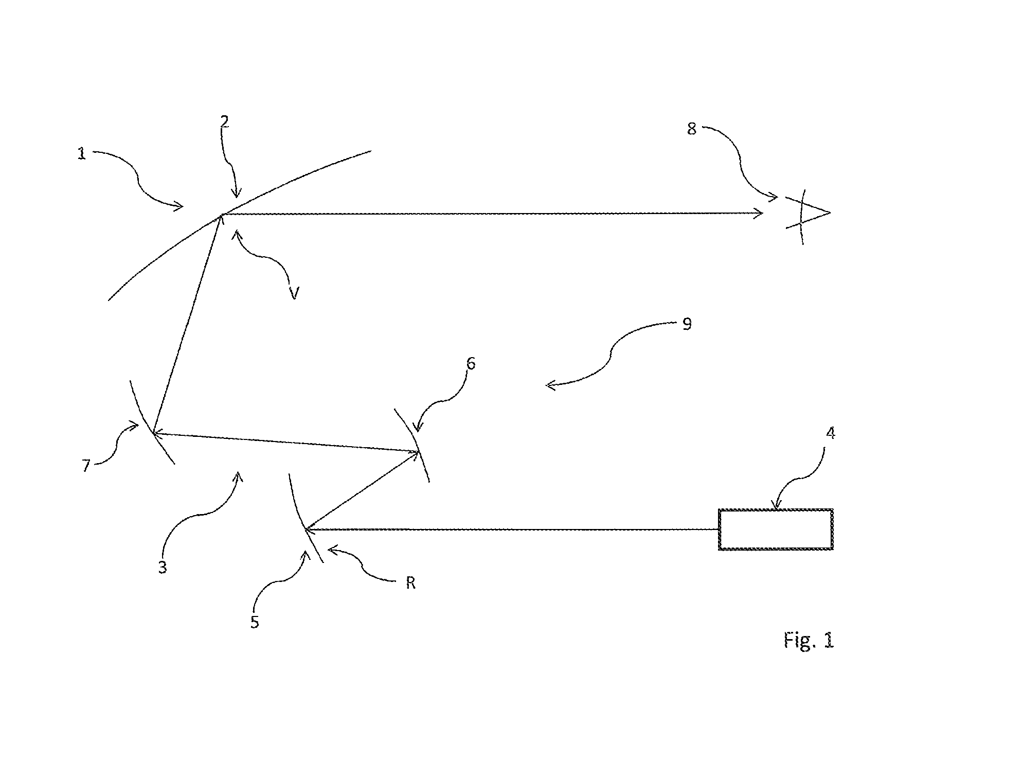 Device for projecting an image into a display area, having a screen for displaying an intermediate image