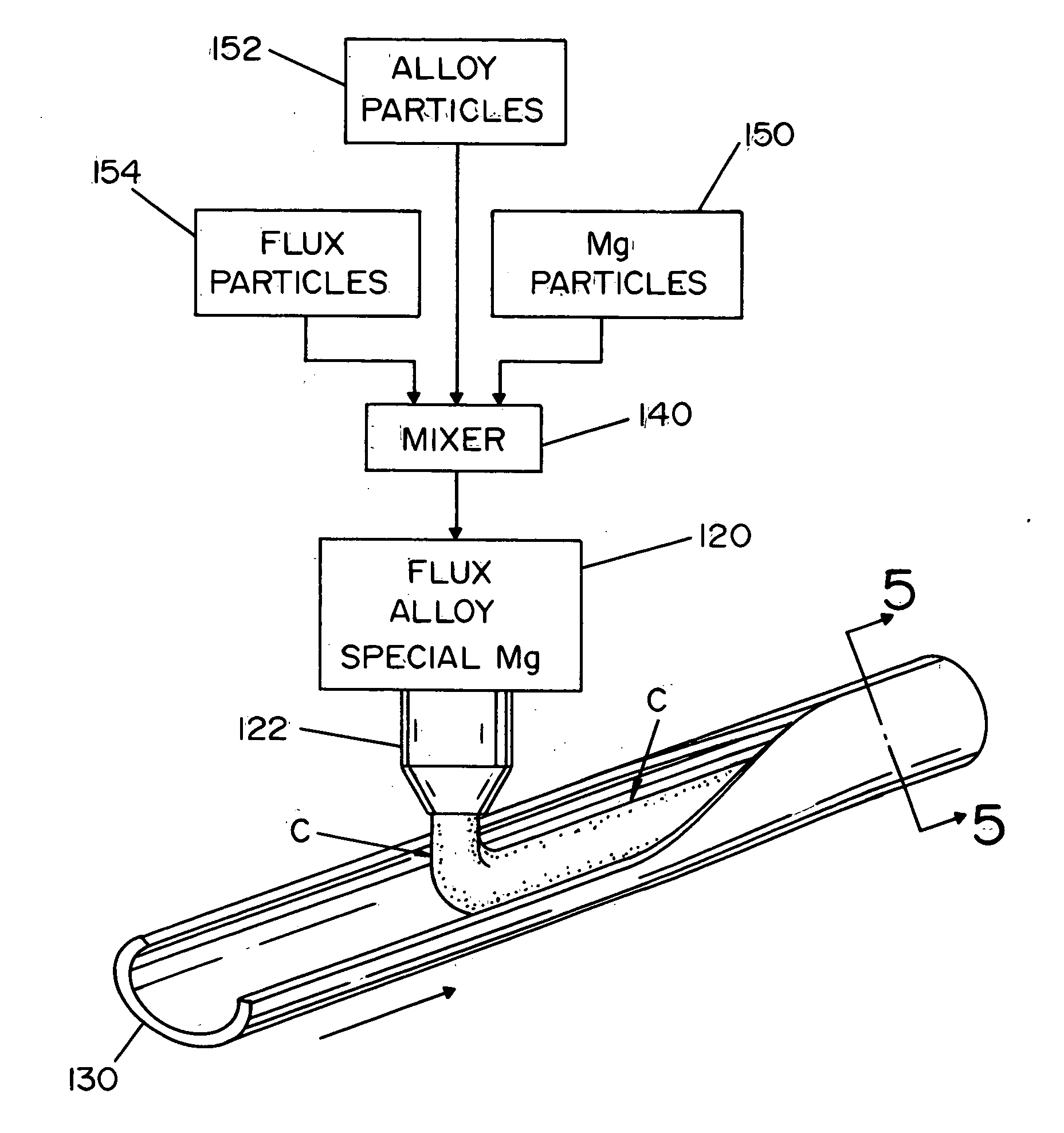 Flux cored electrode