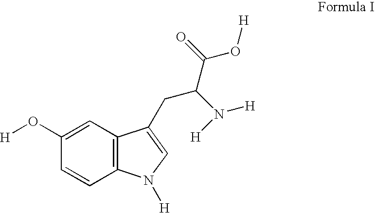 5-HTP combination therapy