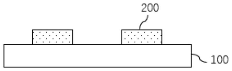 Manufacturing method of semiconductor device