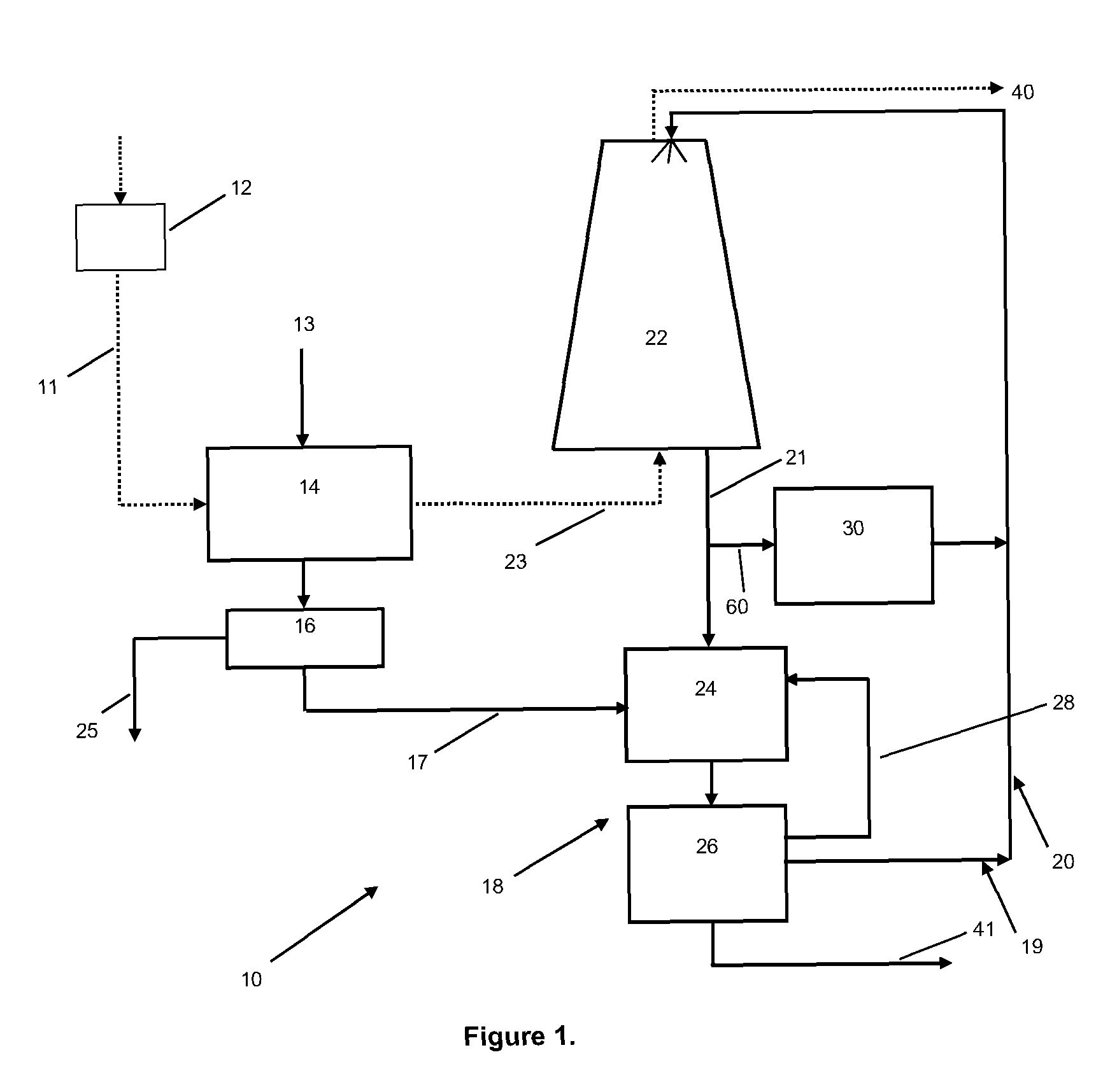 Method of treating a hot syngas stream for conversion to chemical products by removing ammonia and COS