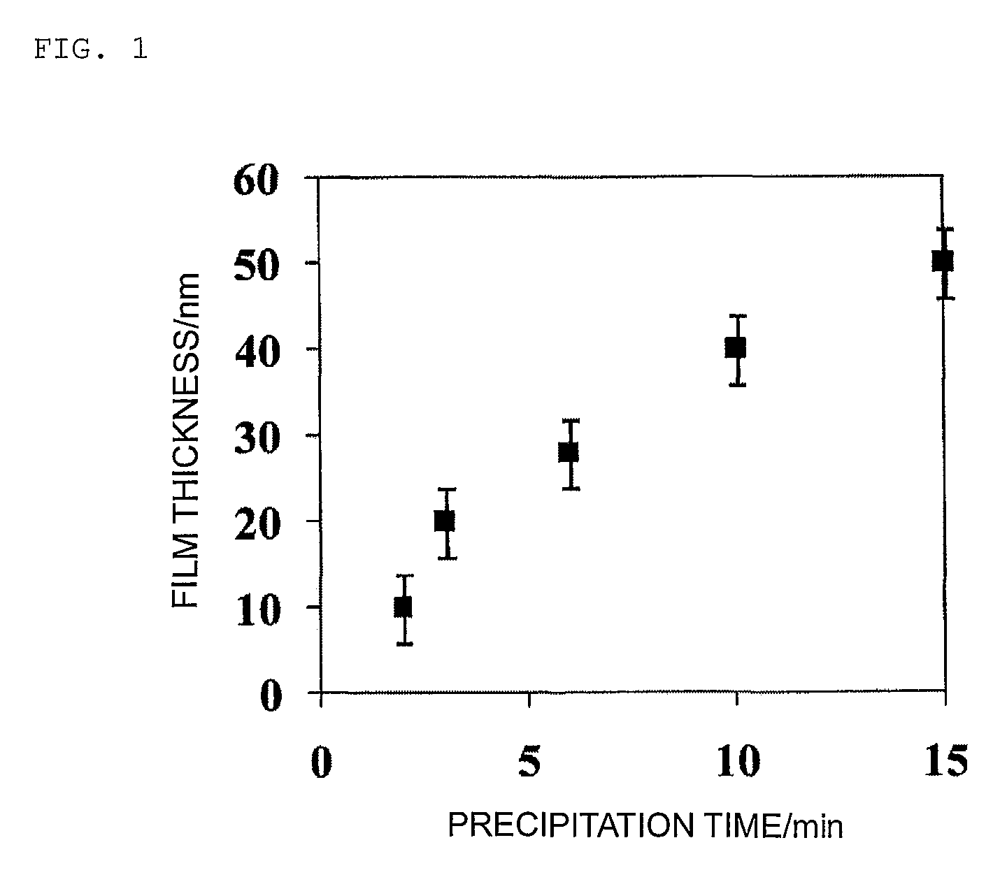 Hole blocking layer and method for producing same, and photoelectric conversion element comprising the hole blocking layer and method for manufacturing same