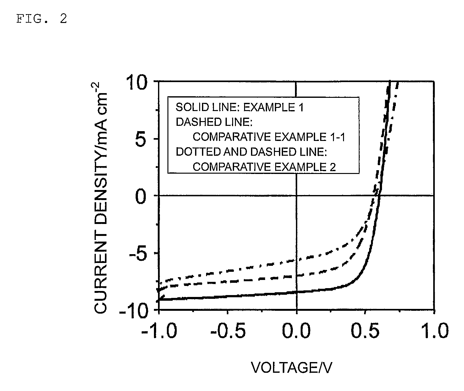 Hole blocking layer and method for producing same, and photoelectric conversion element comprising the hole blocking layer and method for manufacturing same