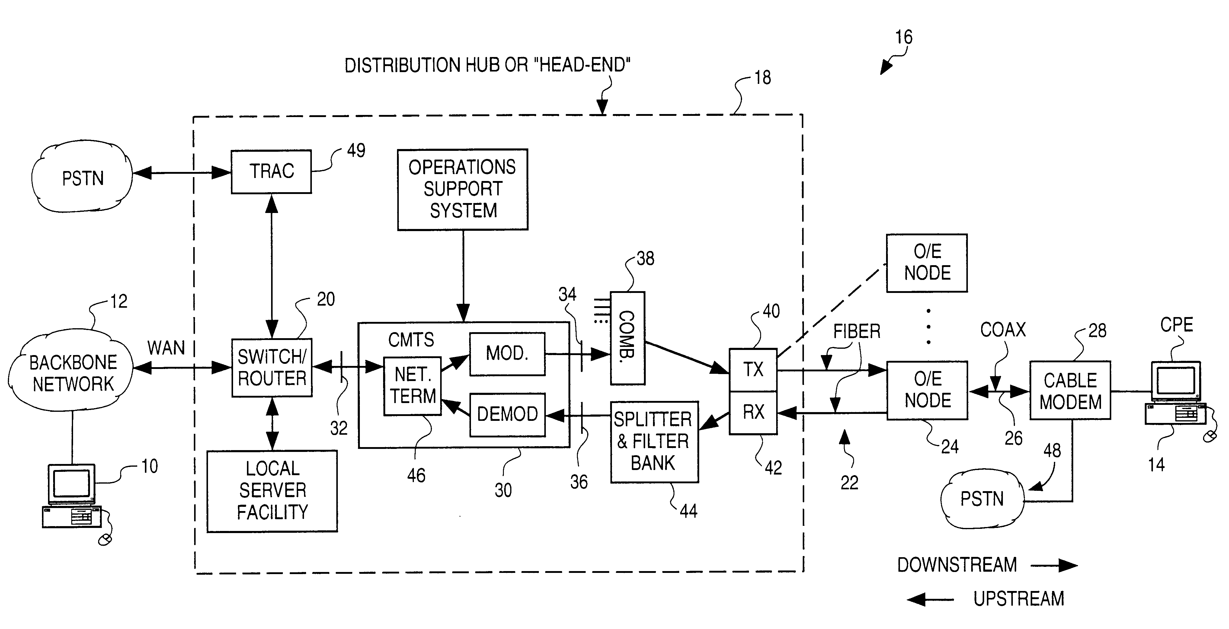 Upstream channel multicast media access control (MAC) address method for data-over-cable systems