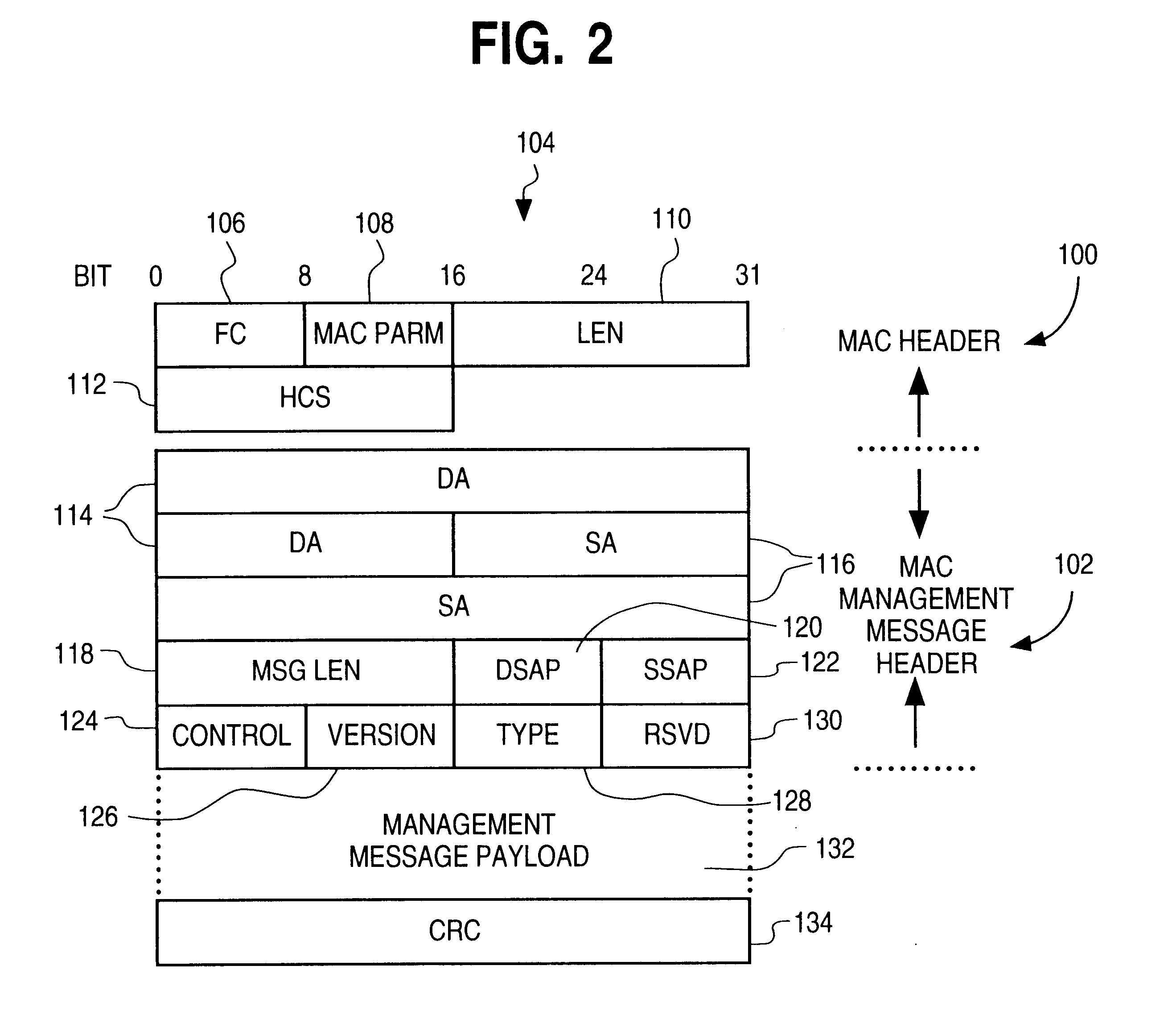 Upstream channel multicast media access control (MAC) address method for data-over-cable systems