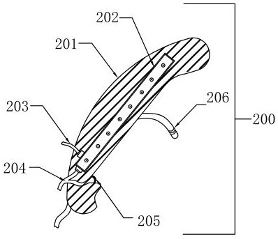 A combined safety fire-fighting communication helmet and its use method