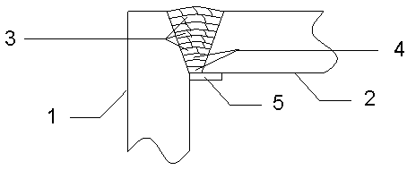 Box-type column thick plate welding technology and welding deformation control method