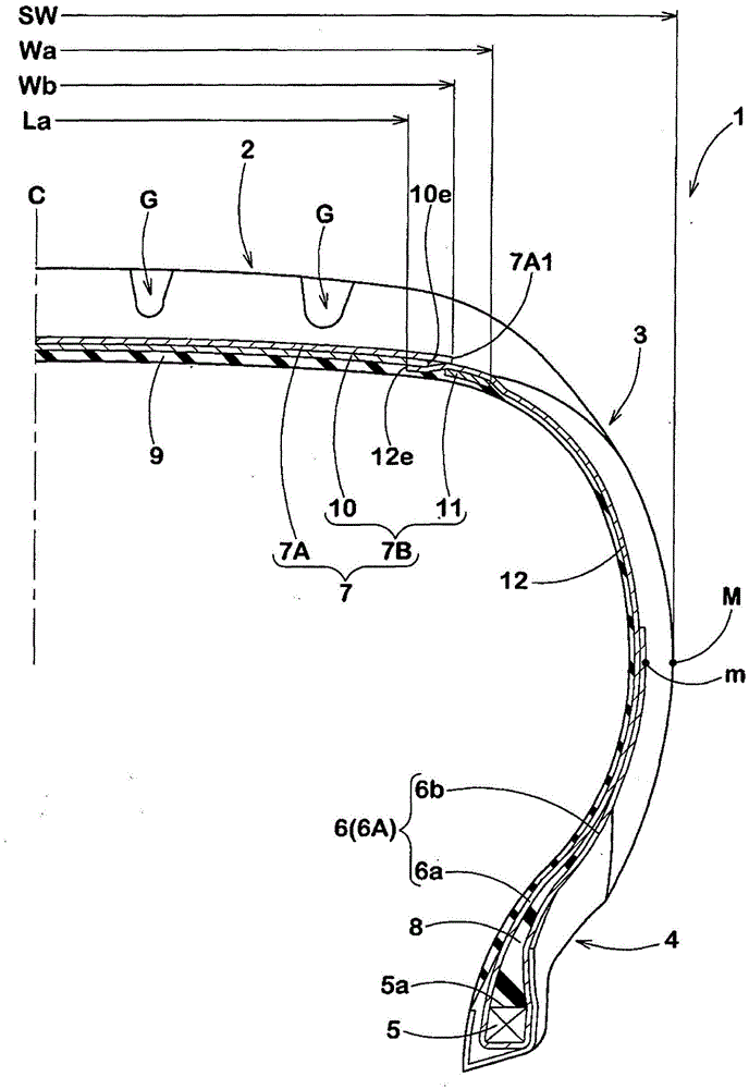 pneumatic tire