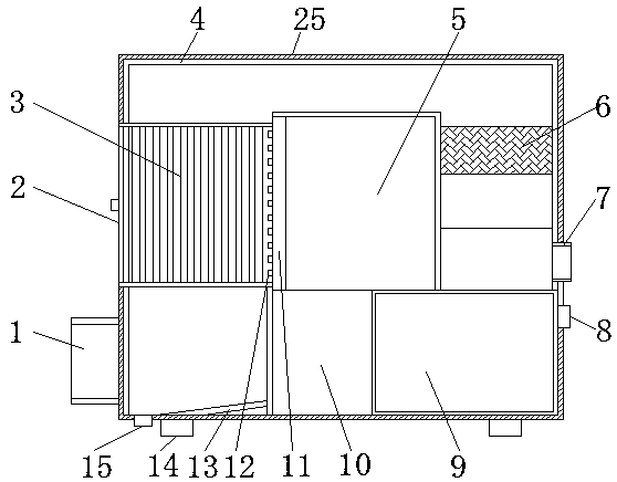 Cooking fume purification device