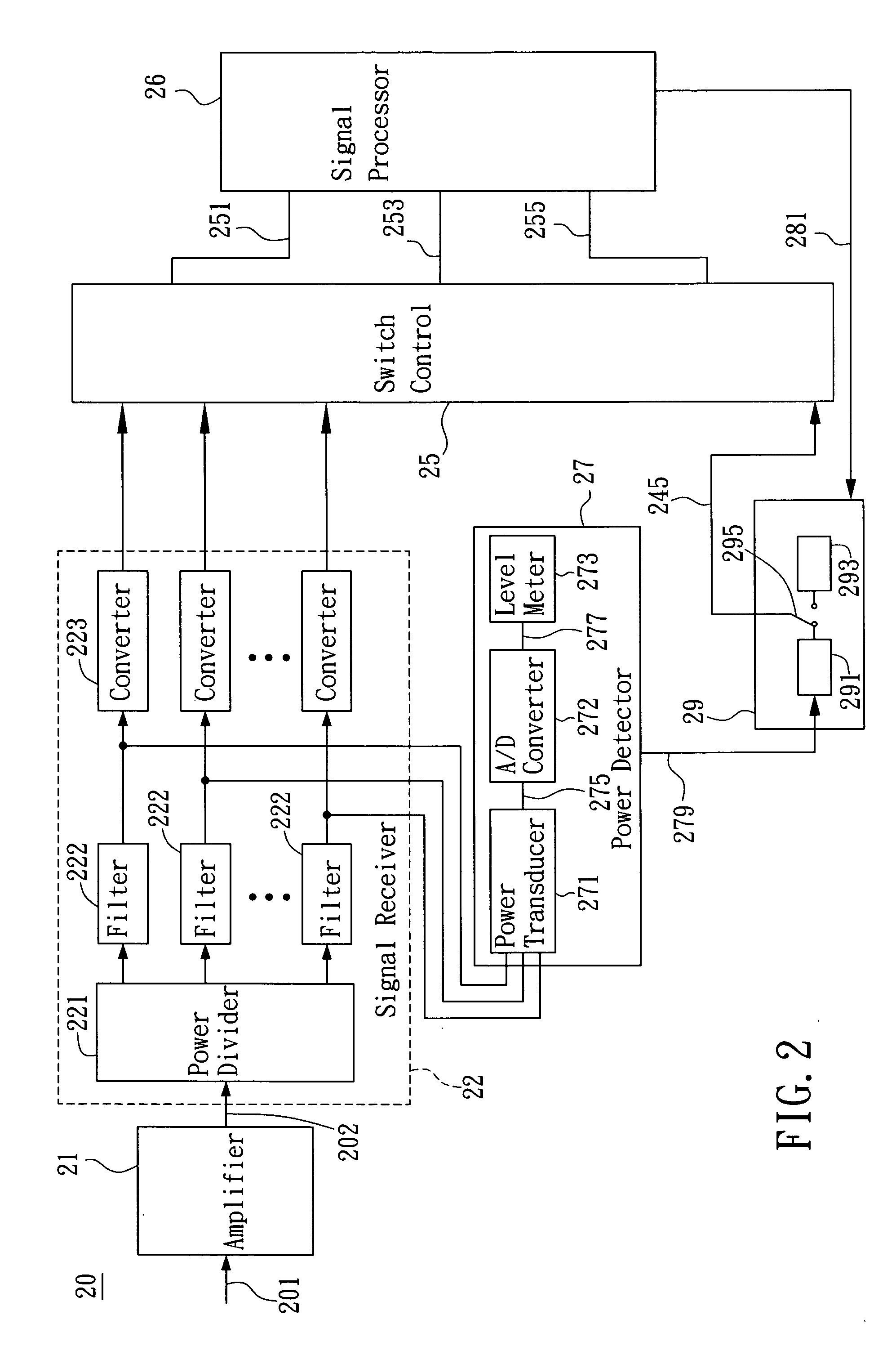 Signal testing system