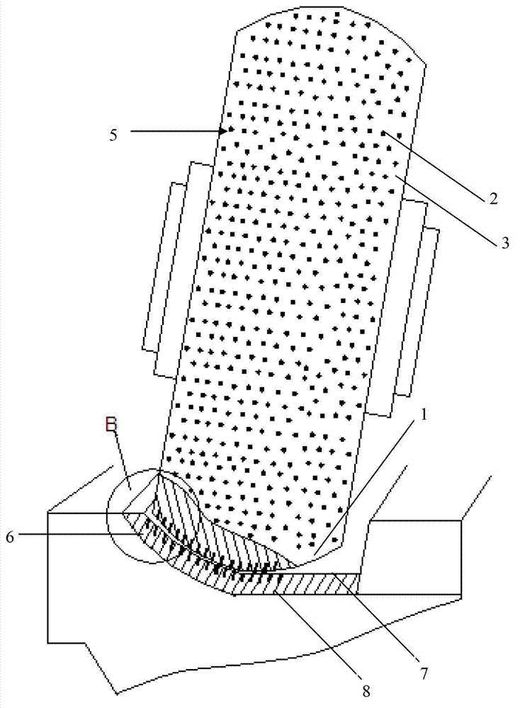 Grinding roller and grinding disc tile